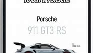 Porsche 992 GT3 RS | Meme
