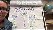 Compare Contrast: Signal Words