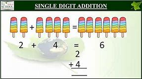 Grade 1 Maths (Single digit addition)