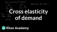 Cross elasticity of demand | Elasticity | Microeconomics | Khan Academy