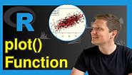 Plot Data in R (8 Examples) | plot() Function in RStudio Explained