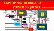 Laptop Motherboard power sequence in detail with animation. Dhaka Lab and Institute.