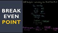 Cost Volume Profit Analysis (CVP): calculating the Break Even Point