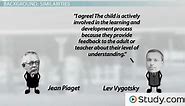 Piaget Vs. Vygotsky | Theory, Similarities & Differences