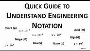 Easy Guide to Engineering Notation Explanation With Worked Examples