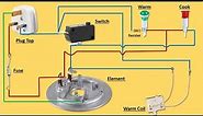 Rice Cooker Wiring Diagram - How to wire rice cooker