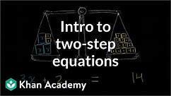 Solving two-step equations | Linear equations | Algebra I | Khan Academy