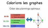 Coloration des graphes : application à la création de plannings