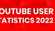 YouTube Statistics 2024 [Users by Country   Demographics]
