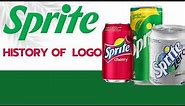 History of the Sprite Logo