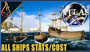 Atlas All Ships Overview Cost And Stats
