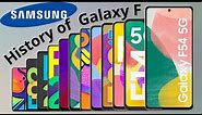 History Of Samsung Galaxy F Series