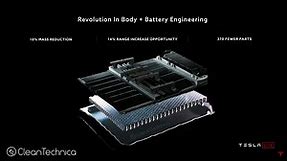 Tesla's New Structural Battery Pack — It's Not Cell-to-Pack, It's Cell-to-Body - CleanTechnica