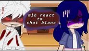 *mlb react to marinette's nightmare chat blanc*/part 1/2/
