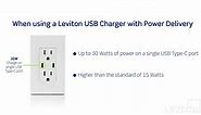 Leviton 15 Amp White Duplex Tamper-Resistant Outlets with 6 Amp USB Dual Type-C Power Delivery In-Wall Chargers R02-T5635-0BW