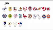 Major League Baseball through the Years (1900-2017)