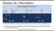 Construction and working of Optical Fibre (Critical Angle)