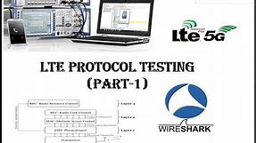 LTE Protocol Testing/Telecom Testing/Wireless L1/L2/L3 Testing Introduction-Part-1