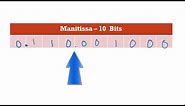 Mantissa and Exponent Normalisation