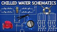 Chilled Water Schematics - How to read hvac engineering drawing diagram