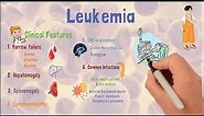 Leukemia | Causes | Types | Early signs & Treatment