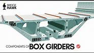 Box Girders in 3D || Detailed Components Explained || Bridge Engineering