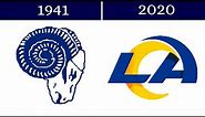 The Evolution of LA RAMS Logo (through the years - updated)