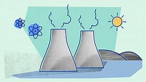 What is Nuclear Energy? The Science of Nuclear Power