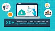 30  Technology Infographics to Present Big Ideas - Venngage