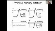 Working memory and the memory trace in DFT