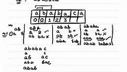 Prefix Table Construction||Example-2||Knuth-Morris-Pratt KMP String Matching Algorithm||