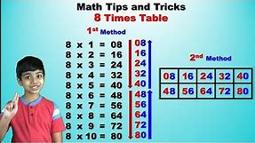 Learn 8 Times Multiplication Table | Easy and fast way to learn | Math Tips and Tricks