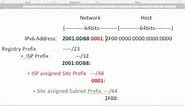 How to Route IPv6 Basics with Packet Tracer