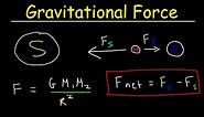 Gravity, Universal Gravitation Constant - Gravitational Force Between Earth, Moon & Sun, Physics