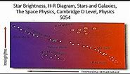 Star Brightness, H R Diagram, Stars and Galaxies, The Space Physics, Cambridge O Level, Physics 5054