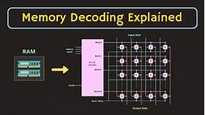 Semiconductor Memories : RAM - Memory Decoding Explained