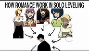 FUNNY SOLO LEVELING MEMES