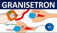 Granisetron as antiemetic | Mechanism, side effects, precautions