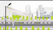 Smart City Smart Parking System | Cleverciti - Smart Parking Solutions