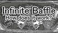 How Does An Infinite Baffle Work?
