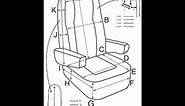 Step-by-Step Guide Installing RV Cloth Seat Covers for Captain Chairs