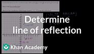 Determining the line of reflection | Transformations | Geometry | Khan Academy