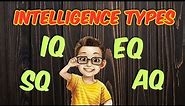 Types of Intelligence | Relation with your personality | Development of the quotients