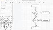 HOW TO CREATE ENTITY RELATIONSHIP DIAGRAMS WITH DRAW.IO