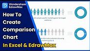 How to Create Comparison Chart in Excel & EdrawMax