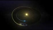 Animation: The James Webb Space Telescope's Orbit