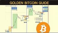 The One Bitcoin Chart That You Need For Success In 2024