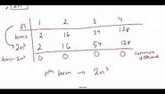 Cubic Sequences - Finding the nth Term Formula