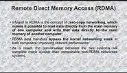 Remote Direct Memory Access(RDMA) in English