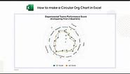 How to make a Circular Org Chart in Excel | Organization Chart in 3 Minutes | Hierarchy Chart